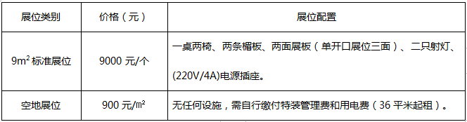 2023中國成都定制家居展覽會 展會邀請函